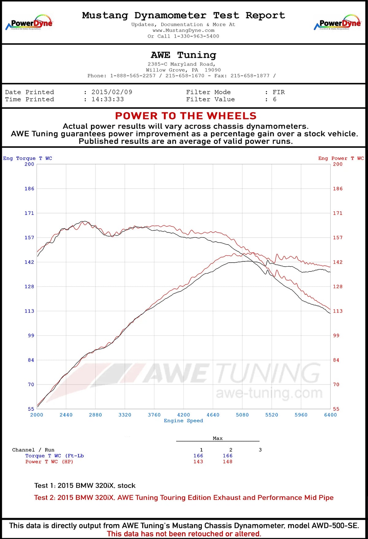 AWE Tuning BMW F30 320i Touring Exhaust w/Performance Mid Pipe - Diamond Black Tip (90mm)