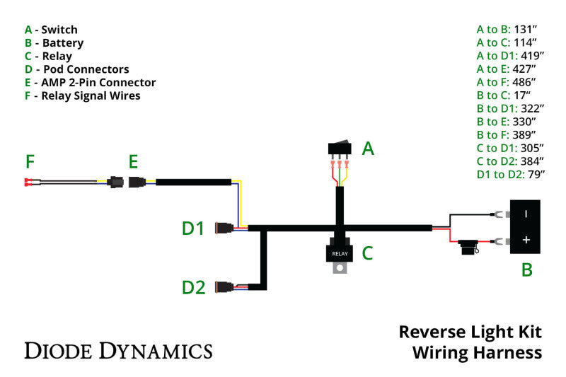 Diode Dynamics Reverse Light Wiring Kit (w/ Running Light) - DD4102