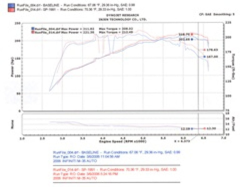 Injen 2006 M35 3.5 V6 Polished Cold Air Intake - SP1991P