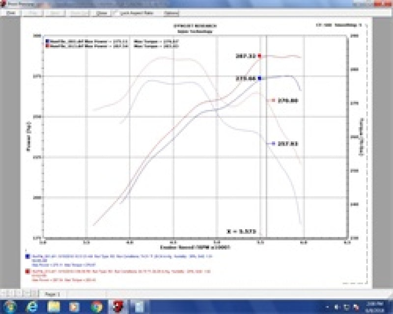 Injen 07-20 Toyota Tundra 5.7L Evolution Intake - EVO2100