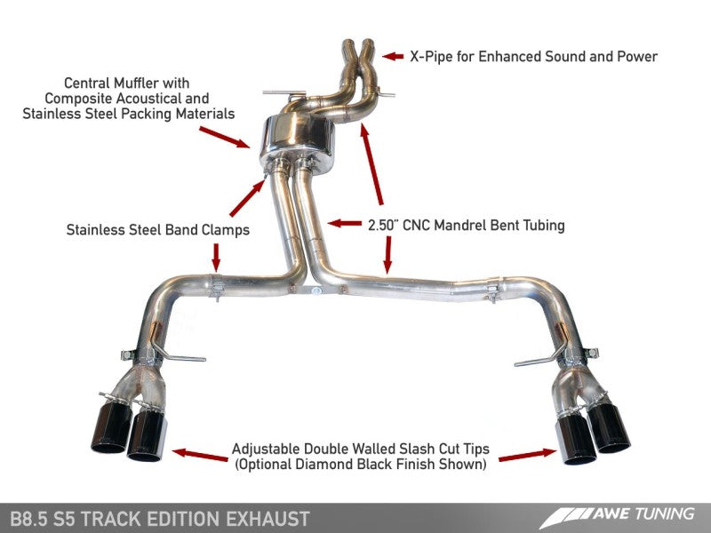 AWE Tuning Audi B8.5 S5 3.0T Track Edition Exhaust - Chrome Silver Tips (90mm)