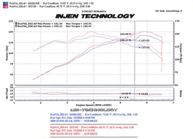 Injen 08-09 xB Black Cold Air Intake - SP2106BLK