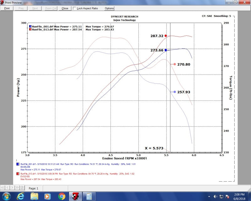 Injen 07-20 Toyota Tundra 5.7L Evolution Intake - EVO2100