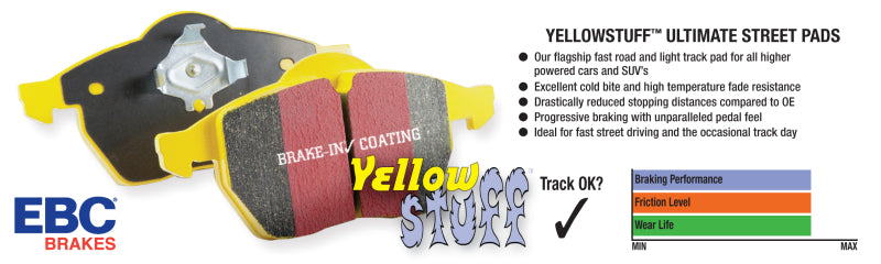 EBC 15+ Ford Mustang 2.3 Turbo Performance Pkg Yellowstuff Front Brake Pads - DP43042R