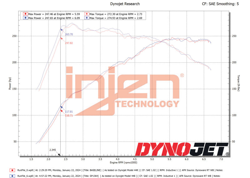 Injen 22-23 Hyundai Elantra N L4-2.0L Turbo Cold Air Intake Wrinkle Black - SP1364WB