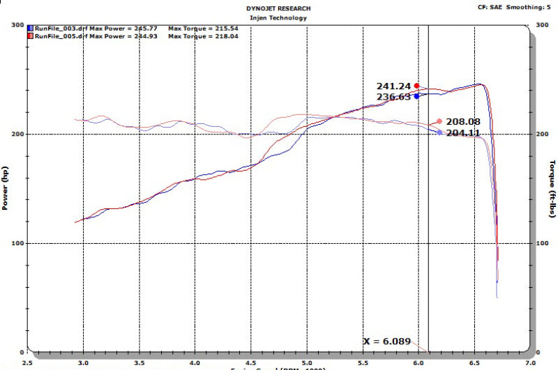 Injen 18-20 Jeep Wrangler JL L4-2.0L Turbo / V6-3.6L SS Axle-back Exhaust - Polished - SES5005P