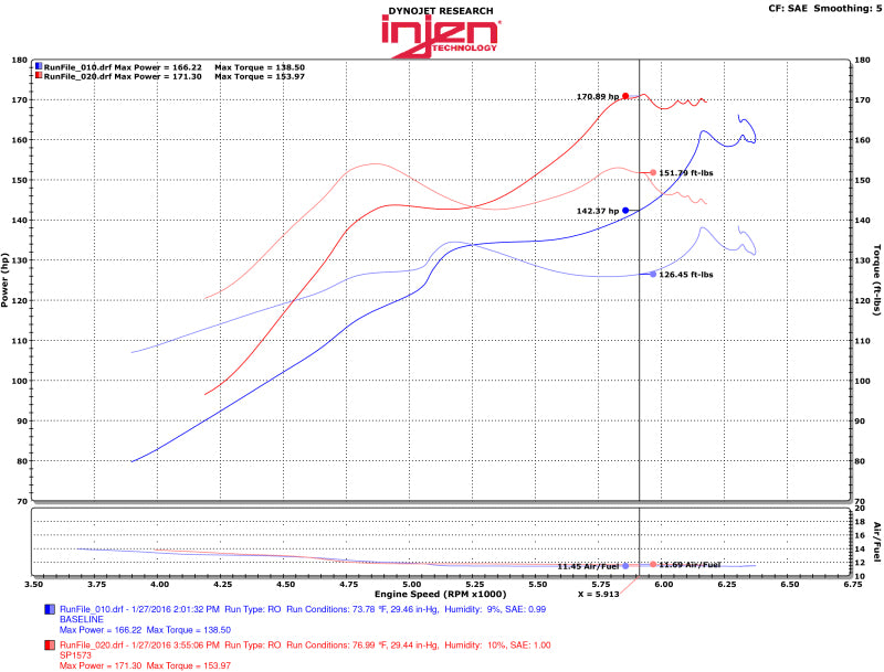 Injen 2016+ Honda Civic 1.5L Turbo (Non Si) 4Cyl Black Cold Air Intake w/MR Tech - SP1573BLK